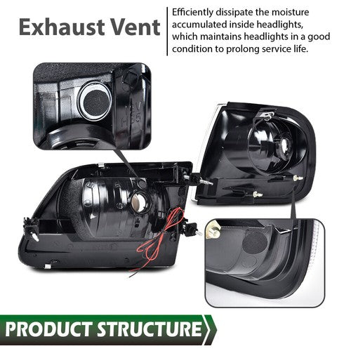 Solid Spare Clear LED DRL Headlights+Corner Lights Fit For 97-03 Ford F150/99-02 Expedition