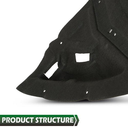 Solid Spare Fit For 2019-2023 Chevrolet Malibu Front Left+Right Fender Liner Splash Shield