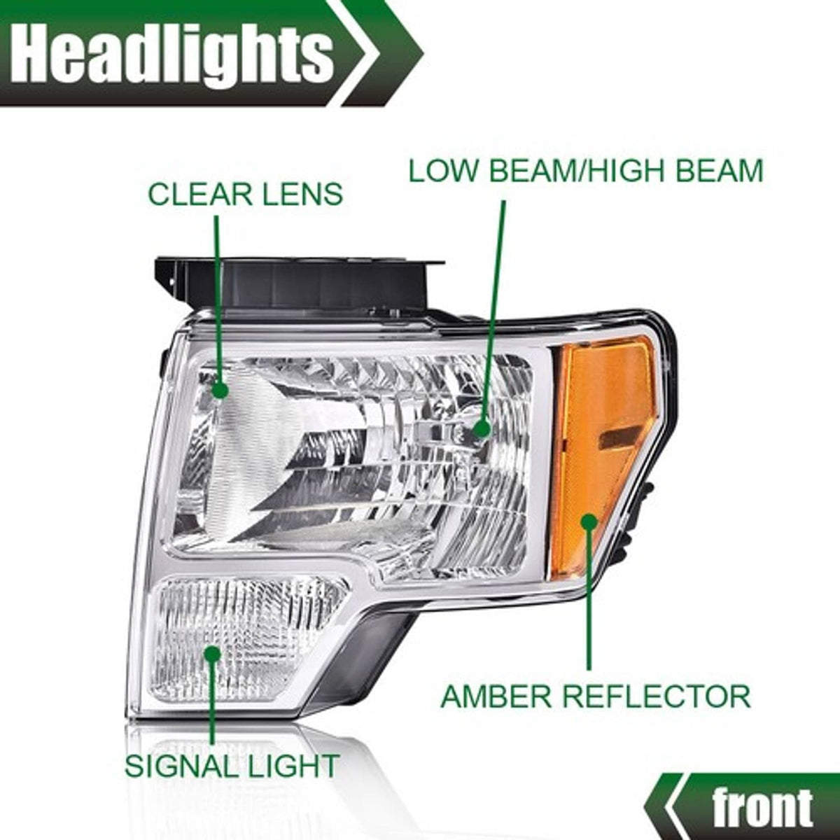 Solid Spare Pair Fit For 2009-2014 Ford F150 Headlights Headlamps Amber Corner Left+Right