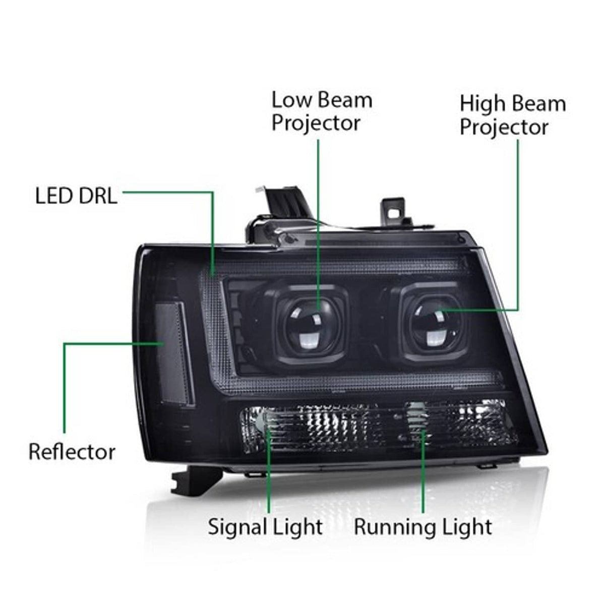 Solid Spare Dual LED Projector Headlights Smoke/Black Fit For 07-14 Avalanche Tahoe Suburban
