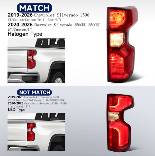 Halogen Taillight Right Passenger W/Bulb For 2019-2026 Chevrolet Silverado 1500