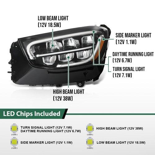 Solid Spare LED Headlight Fit For 2020-2022 Mercedes-Benz GLC-Class W/O Adaptive Left Side