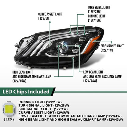 Solid Spare LED Headlight Left Side Fit For 2018-2021 Mercedes-Benz S Class W222 S560 S63