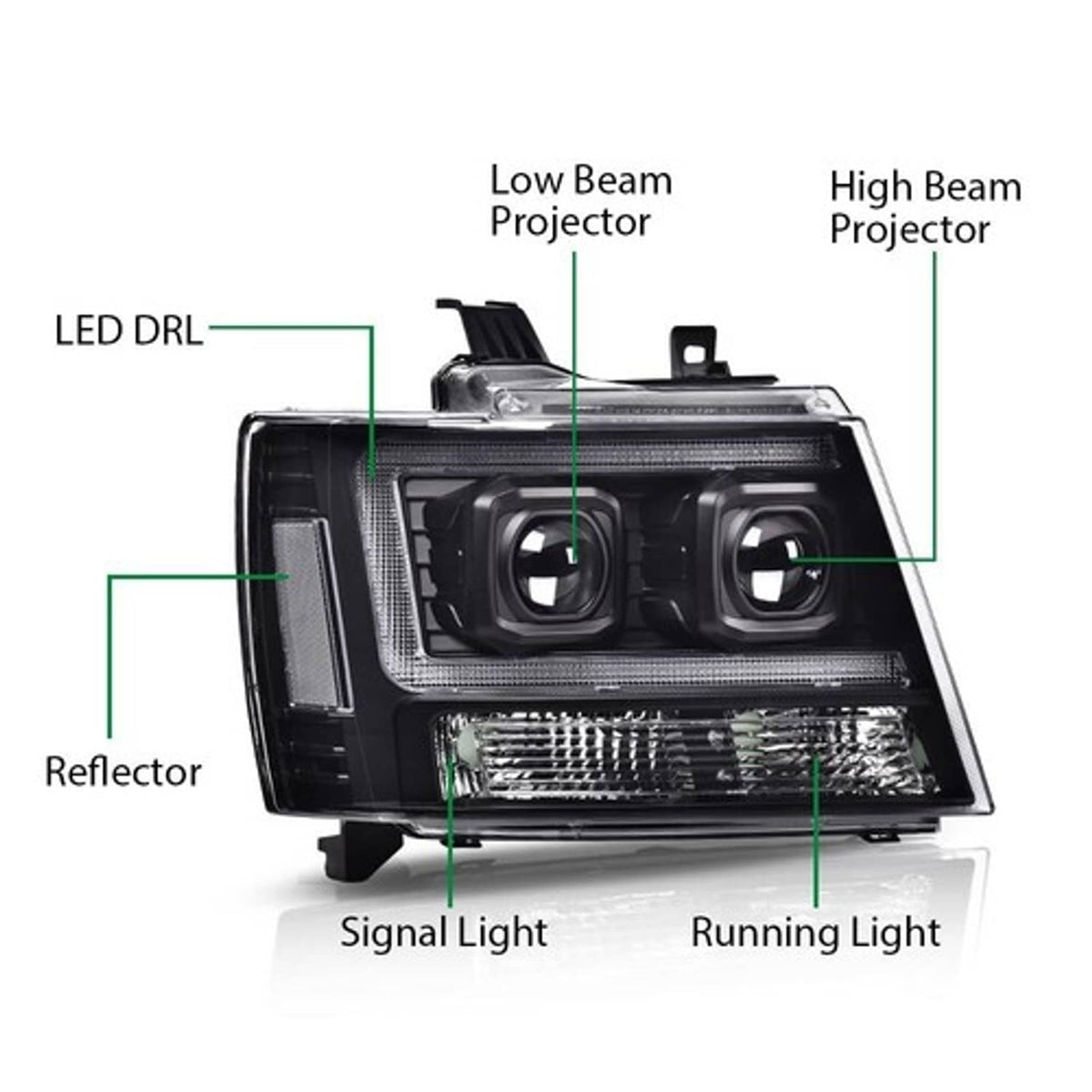 Solid Spare Dual LED Projector Headlights Black Fit For 07-14 Chevy Avalanche Tahoe Suburban