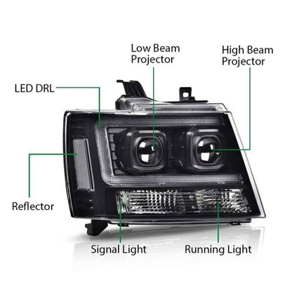 Solid Spare Dual LED Projector Headlights Black Fit For 07-14 Chevy Avalanche Tahoe Suburban