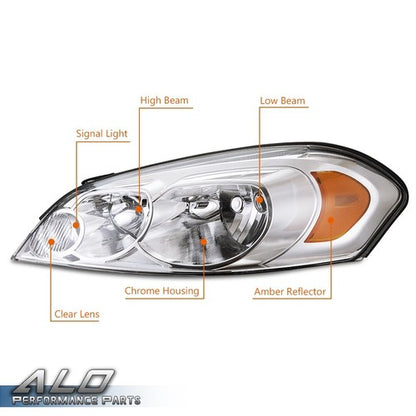 Solid Spare For 06-16 Chevy Impala Limited Chrome Housing Amber Corner Headlight Headlamps