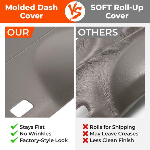 Solid Spare Dash Cover Cap Gray For Avalanche Suburban Tahoe Yukon 2007-2014