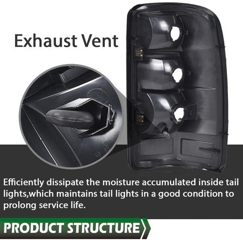Solid Spare Fit For 04-06 Chevrolet Suburban Tahoe GMC Yukon Tail Lights Brake Lamps Clear