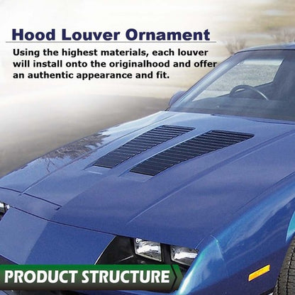 Solid Spare Fit For 1985-1990 Camaro Z28/IROC-Z IROC Hood Louvers New Reproduction Pair