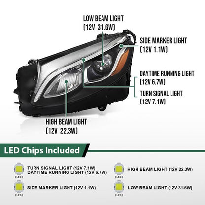 Solid Spare LED Headlight Left & Right w/o AFS Fit For 2016-2019 Mercedes Benz GLC-Class