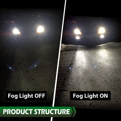 Solid Spare Bumper Fog Lights Lamps Clear W/Bulbs Fit For 03-2004 Ford Cobra/2002-2004 Focus