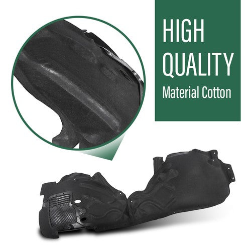 Solid Spare Front Fender Liner Splash Shield Fit For 2019-2022 Porsche Cayenne Left Side