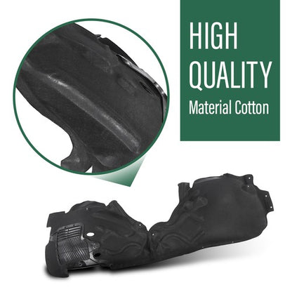 Solid Spare Front Fender Liner Splash Shield Fit For 2019-2022 Porsche Cayenne Left Side