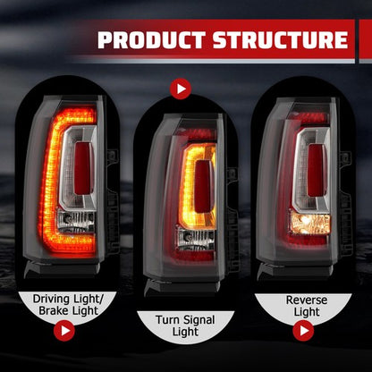 Solid Spare Left & Right Tail Light For GMC Yukon 2015-2020 Rear Brake Taillamps Stop Lights