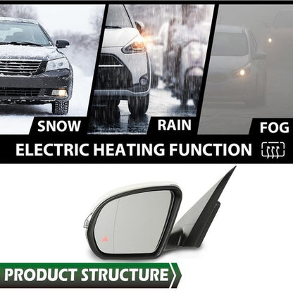 Solid Spare Left Side Mirror Blind Spot Fit For 16-21 Mercedes Benz X253 Class GLC300/350