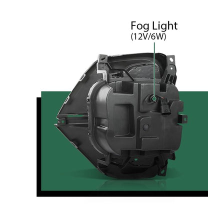 Solid Spare LED DRL Fog Lights Daytime Running Lamps Fit For 20-21 Kia Sportage Left+Right