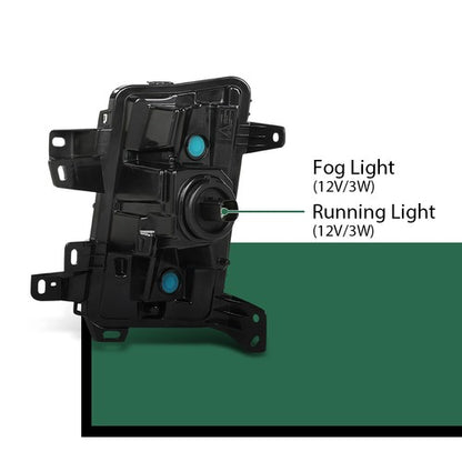 Solid Spare Fit For 2017-2020 Cadillac XT5 LED DRL Cornering Lamp Fog Light Left+Right Side