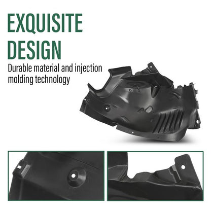 Solid Spare Fit For 2012-2014 Mercedes-Benz C250 C300 C350 Front Left Side Fender Liner