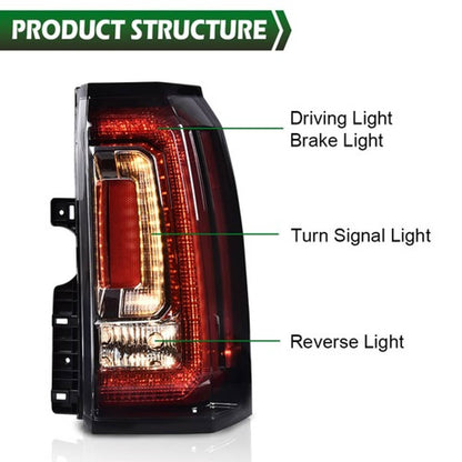 Solid Spare Right Passenger Tail Light Fit For GMC Yukon XL 2015-2020 Rear Brake Stop Lamp
