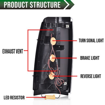 Solid Spare Fit For 99-02 Chevy Silverado 1500/99-06 GMC Sierra LED Tube Tail Lights Red