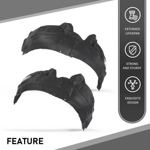 Solid Spare Front Fender Liner Splash Shield Fit For 12-16 Audi A6 A6 Quattro Left&Right
