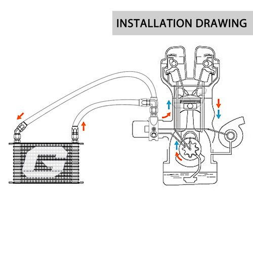 Solid Spare Universal 28 Row Engine Transmission Oil Cooler+Filter Adapter Hose Kit