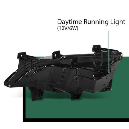 Solid Spare LED Daytime Running Light Fog Lamp Fit For 2015-2019 Lincoln MKC Right Side