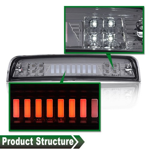 Solid Spare Fit For 2009-2017 RAM 1500 2500 3500 3D LED Truck Tail Brake Light Cargo Lamp