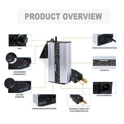 Solid Spare 36V 5A Battery Charger Fits For Yamaha Star Club Car DS EZgo TXT Golf Cart