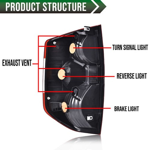 Solid Spare Rear Tail Lights Brake Lamps Left+Right Side Fit For 2014-2021 Toyota Tundra