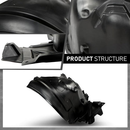 Solid Spare Front Fender Liner Rear Section Left Side Fit For 10-16 Mercedes-Benz E Class