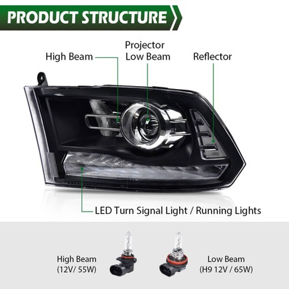 Solid Spare Clear Black Projector Headlights w/LED DRL Fit For 2009-2018 Ram 1500 2500 3500