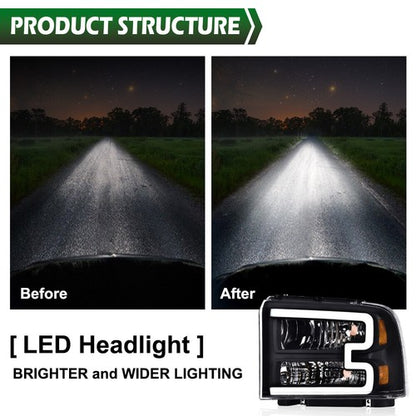 Solid Spare Fit For 2005-2007 Ford F250 F350 F450 F550 Super Duty LED Conversion Headlights