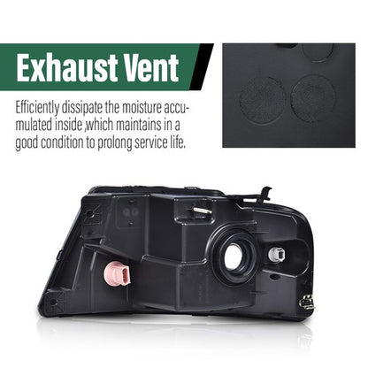 Solid Spare Fit For 2004-2008 Ford F150/Lincoln Mark LT Smoke Lens Black Headlights Assembly