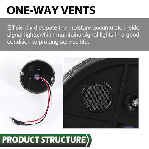 Solid Spare Red w/clear Lens Watermelon (19 LED) Marker Turn Signal Light universal