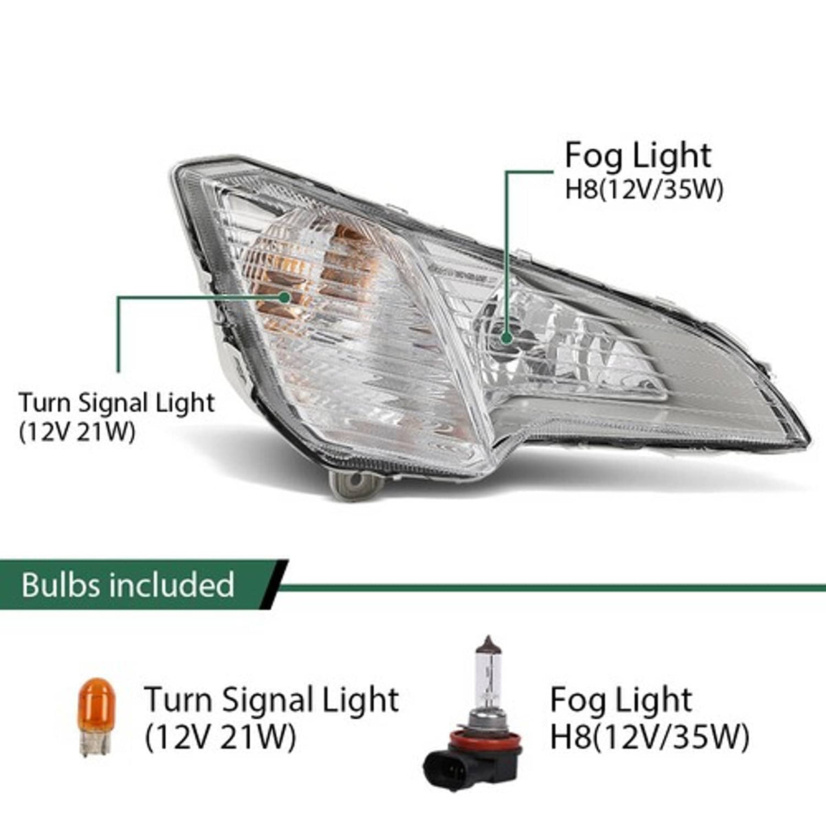 Solid Spare Fit For 2018-2022 Ford EcoSport Front Bumper Fog Light Driving Lamp Right Side