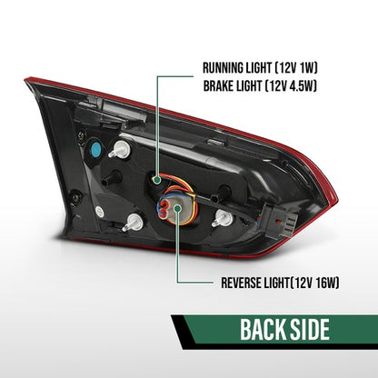 Solid Spare LED Tail Light Inner Rear Lamp Fit For 2019-2020 Buick Envision Right Side