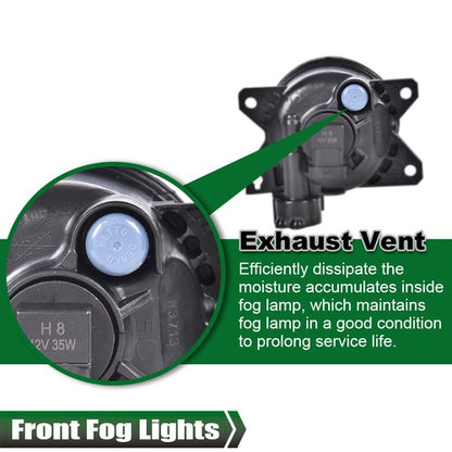 Solid Spare Clear Bumper Fog Lights Driving Lamps Left+Right Fit For 2018-2020 Honda Fit