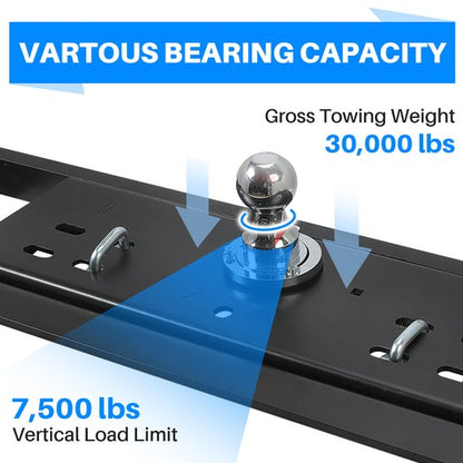 Solid Spare Fit 15-20 Ford F150 30,000 lbs Double Lock Under Bed Gooseneck Trailer Hitch
