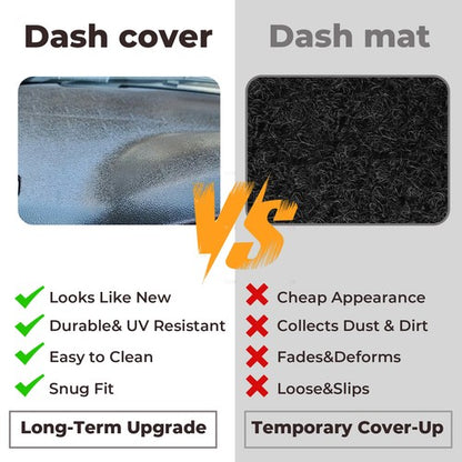 Solid Spare One Piece Molded Dash Cover For 02-05 Dodge Ram 1500 2500 3500 in Textured Black