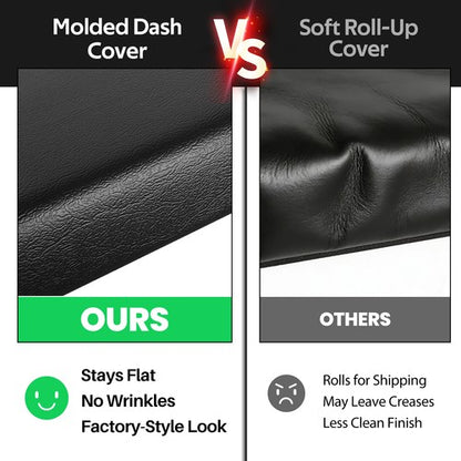 Solid Spare Hard Black Dash Pad Cover Cap For 1981-1991 Chevrolet GMC C/K/R/V Truck/SUV