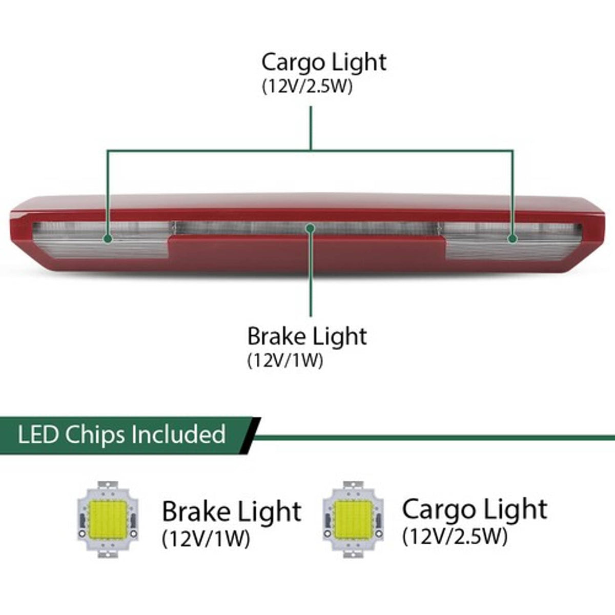Solid Spare Third Brake Light Lamp w/o Camera Fit For 2019-2023 Chevy Silverado GMC Sierra