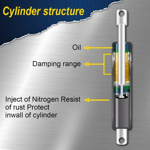 Solid Spare 2* Rear Window Glass Lift Supports Shocks Struts Props Fit For 09-13 Honda Pilot