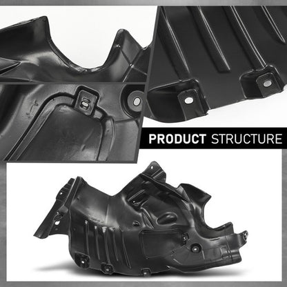 Solid Spare Front Right Side Fender Liner Fit For 2014-2017 Mercedes-Benz E350 E400 E550