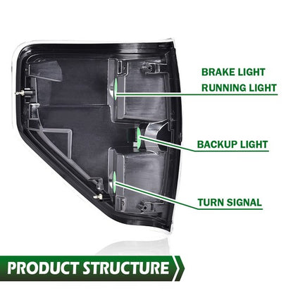 Solid Spare Fit For 2009-2014 Ford F-150 Pickup Rear Tail Lights Brake Lamps Left & Right