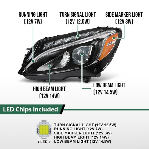 Solid Spare LED Headlight Left Driver Side Fit For 2015-2018 Mercedes Benz C-Class W205 C300