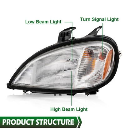 Solid Spare Fit For 96-04 Freightliner Columbia Driver & Passenger Side Headlights Headlamps