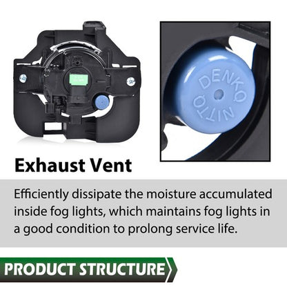 Solid Spare Bumper Fog Lights Driving Lamps w/ Wiring+Switch Fit For 2007-2012 Nissan Altima