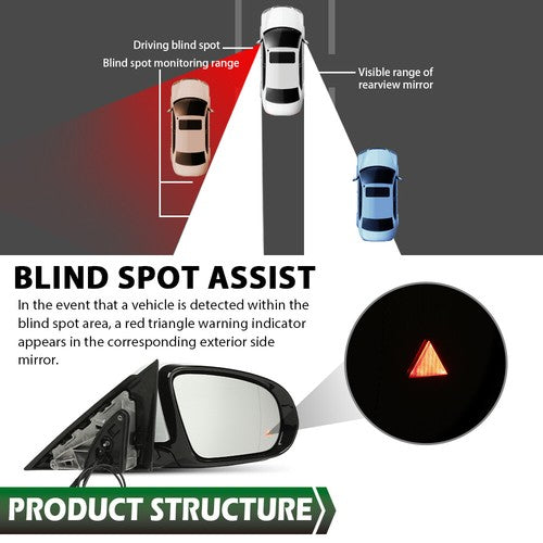 Solid Spare Fit For 16-2020 Mercedes Benz W213 E Class White Right Side Mirror w/ Blind Spot