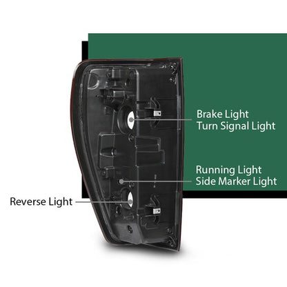 Solid Spare Halogen Tail Light Brake Lamp Fit For 19-22 GMC Sierra 1500 2500 3500 Right